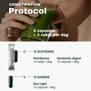 Constipation - Insentials