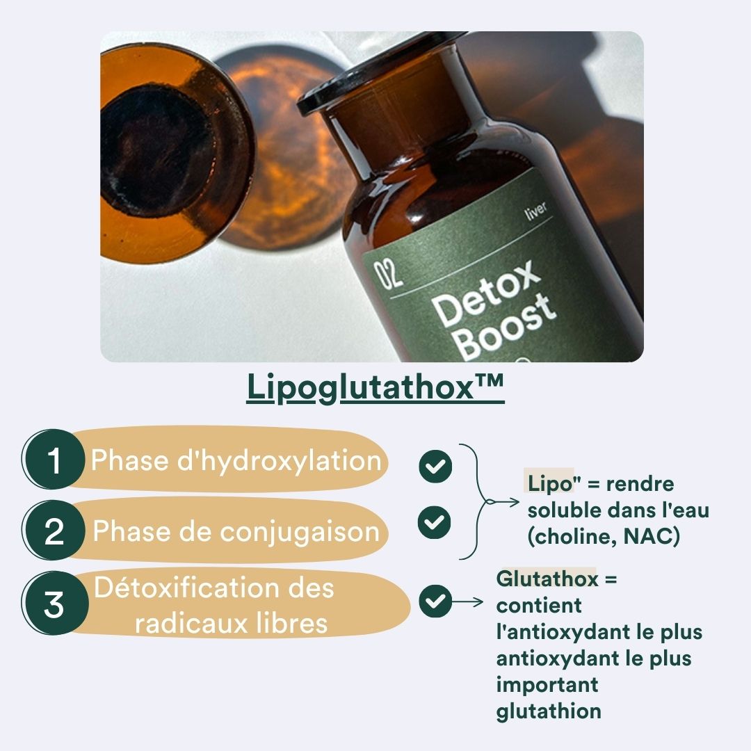 Insentials supplements detox liver phases fr
