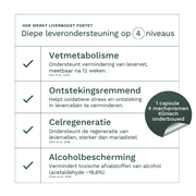 Liver Restore Pack - Insentials